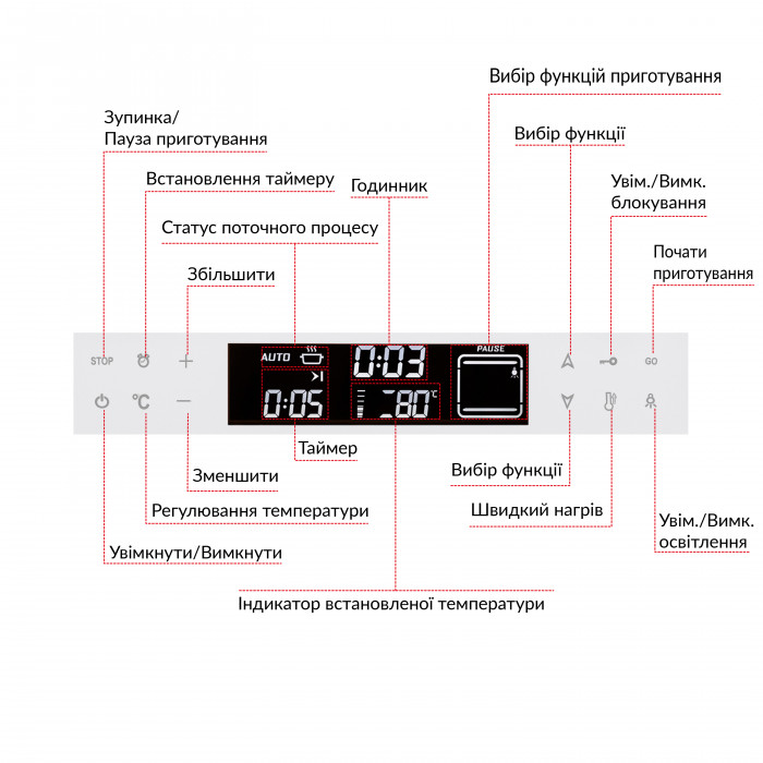 Духова шафа WEILOR FTO6F11WT
