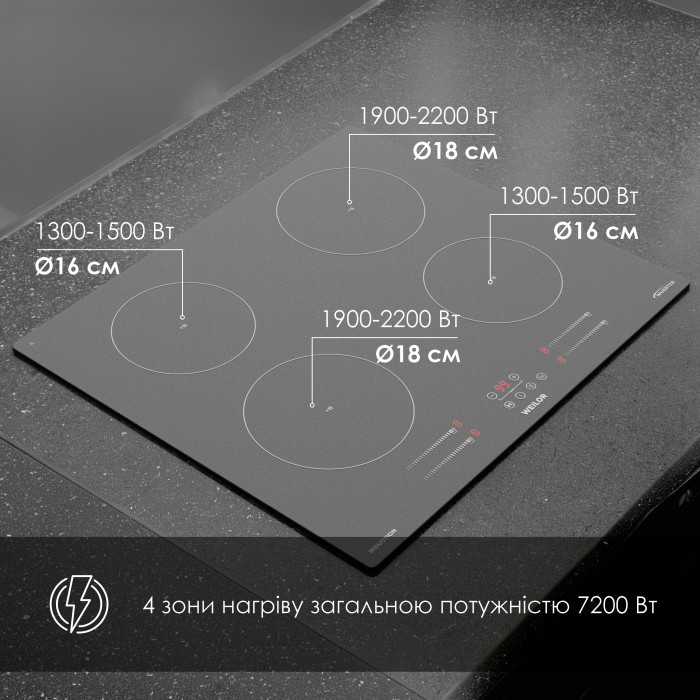 Поверхня індукційна WEILOR WIS 643 BLACK NanoProtect